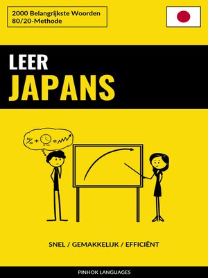 cover image of Leer Japans--Snel / Gemakkelijk / Efficiënt